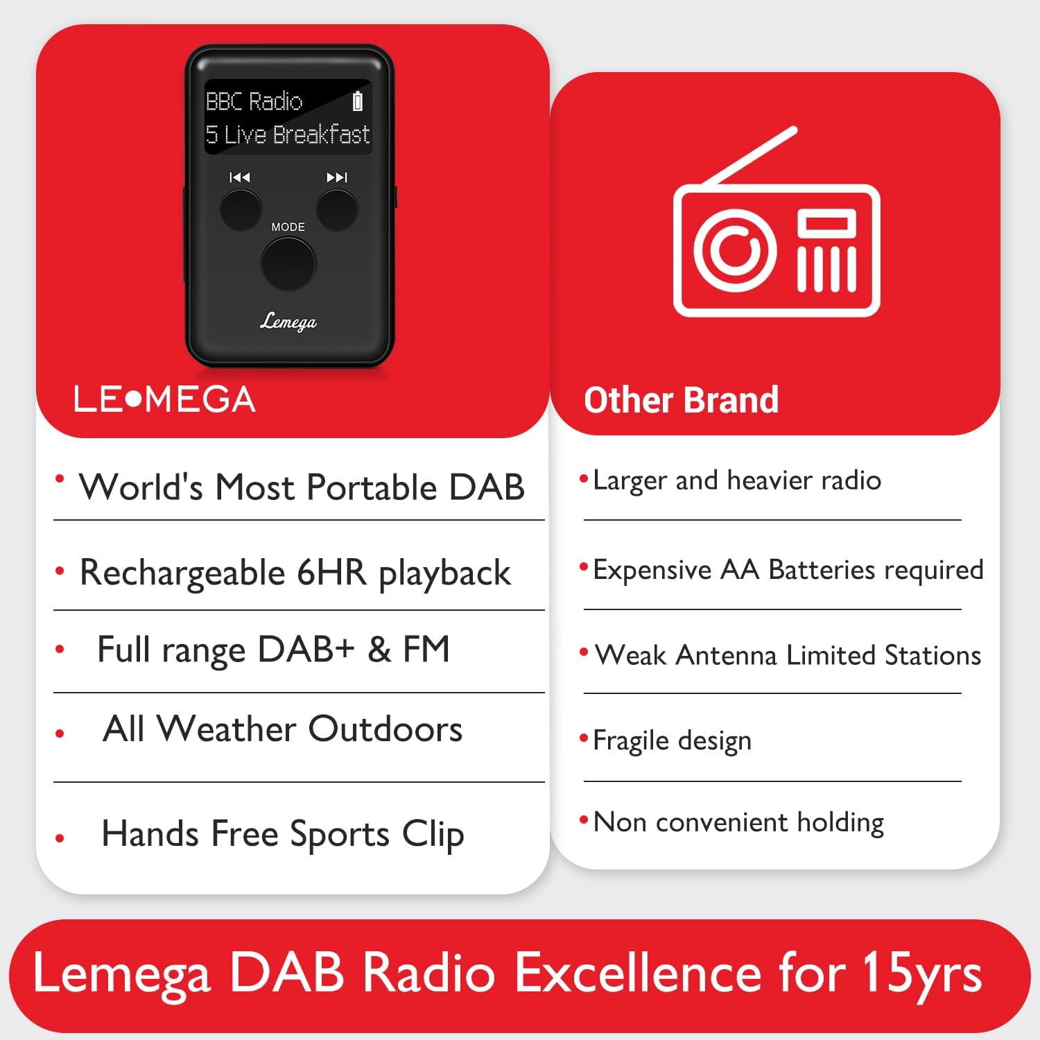 Lemega Mini Go Pocket DAB Radio