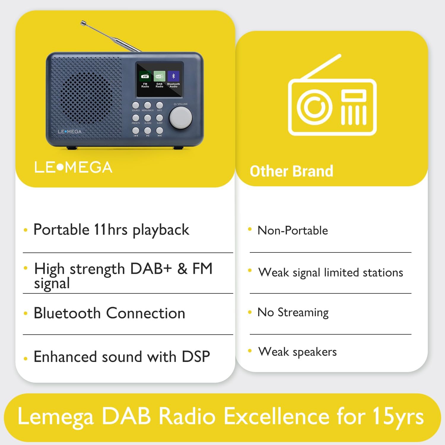 Lemega DR3P Colour Display DAB Radio with Bluetooth