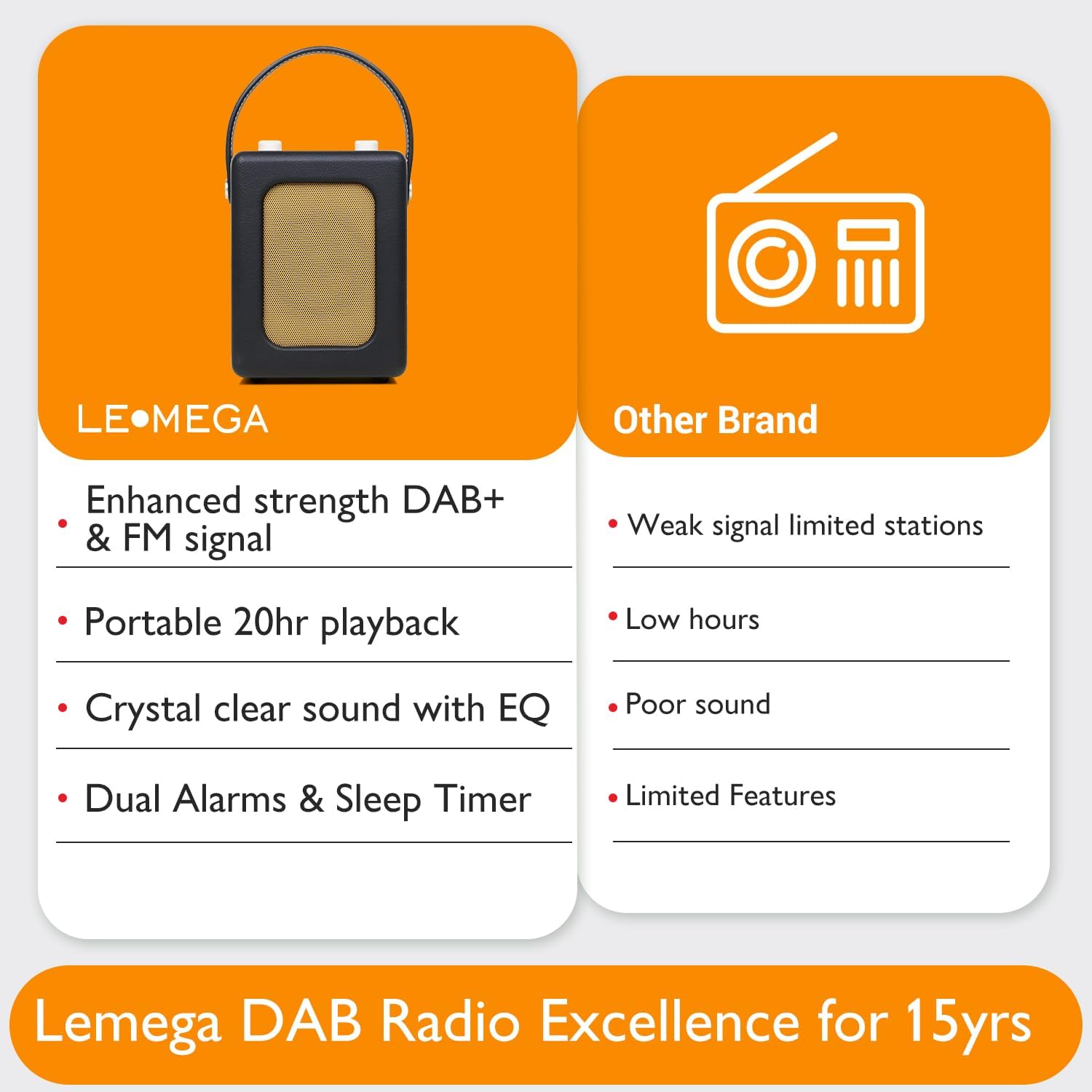 Lemega Class Classic Portable DAB Radio with Bluetooth